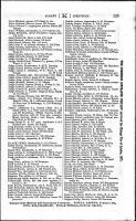 Judge, Patrick Albany Directory, 1875 Judge, Patrick Albany Directory, 1875