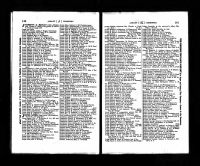 Judge, Catharine Albany Directory, 1881 Judge, Catharine Albany Directory, 1881