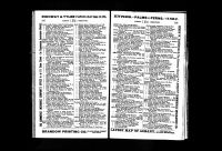 Albany City Directory, Bratt, 1899 Albany City Directory, Bratt, 1899