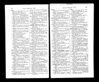 Albany City Directory, Bratt, 1919 Albany City Directory, Bratt, 1919