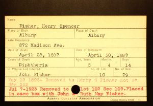 Fisher, Henry Spencer (Jr) - Menands Cemetery Burial Card Fisher, Henry Spencer (Jr) - Menands Cemetery Burial Card