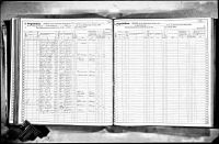 Judge, Patrick, 1875, Census, New York, Albany, Albany, New York, USA