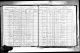 Census 1915 Albany, Albany, New York, USA New York State Archives; Albany, New York; State Population Census Schedules, 1915; Election District: 05; Assembly District: 01; City: Albany Ward 18; County: Albany; Page: 11