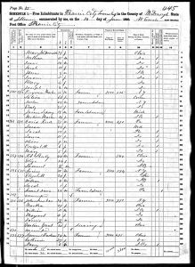 Dunbar, John Henry, 1860, Census, USA, Prairie City, McDonough, Illinois Dunbar, John Henry, 1860, Census, USA, Prairie City, McDonough, Illinois