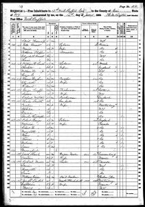 Speidel, Max Joseph, 1860, Census, USA, Black Rock, Erie, New York, USA