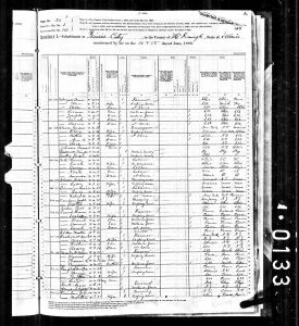 Dunbar, John Henry, 1880, Census, USA, Prairie City, McDonough, Illinois Dunbar, John Henry, 1880, Census, USA, Prairie City, McDonough, Illinois