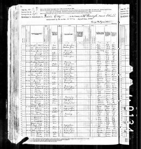Dunbar, John Henry, 1880, Census, USA, Prairie City, McDonough, Illinois Dunbar, John Henry, 1880, Census, USA, Prairie City, McDonough, Illinois