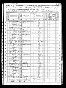 Dunbar, John Henry, 1870, Census, USA, Prairie City, McDonough, Illinois Dunbar, John Henry, 1870, Census, USA, Prairie City, McDonough, Illinois