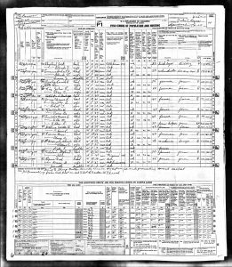 Census 1950 Richwoods, Sharp, Arkansas United States of America, Bureau of the Census; Washington, D.C.; Seventeenth Census of the United States, 1950; Record Group: Records of the Bureau of the Census, 1790-2007; Record Group Number: 29; Residence Date: 1950; Home in 1950: Richwoods, Sharp, Arkansas; Roll: 1432; Sheet Number: 14; Enumeration District: 68-21
