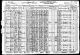 Census 1930 Albany, Albany, New York, USA Year: 1930; Census Place: Albany, Albany, New York; Page: 5B; Enumeration District: 0086; FHL microfilm: 2341138 Census 1930 Albany, Albany, New York, USA Year: 1930; Census Place: Albany, Albany, New York; Page: 5B; Enumeration District: 0086; FHL microfilm: 2341138